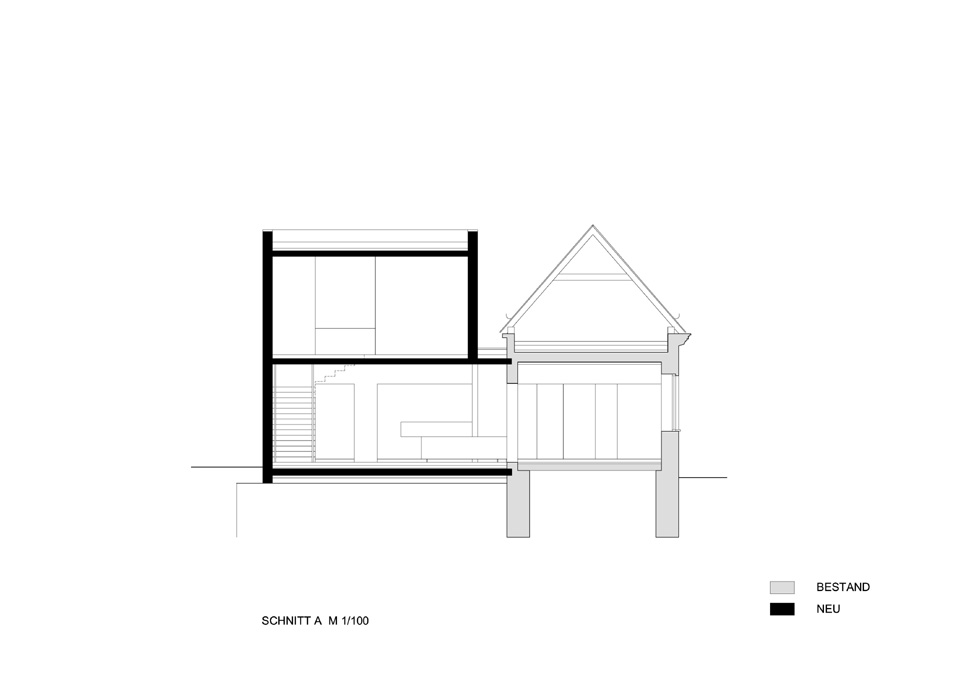 Arztpraxis Wien Neustift am Walde