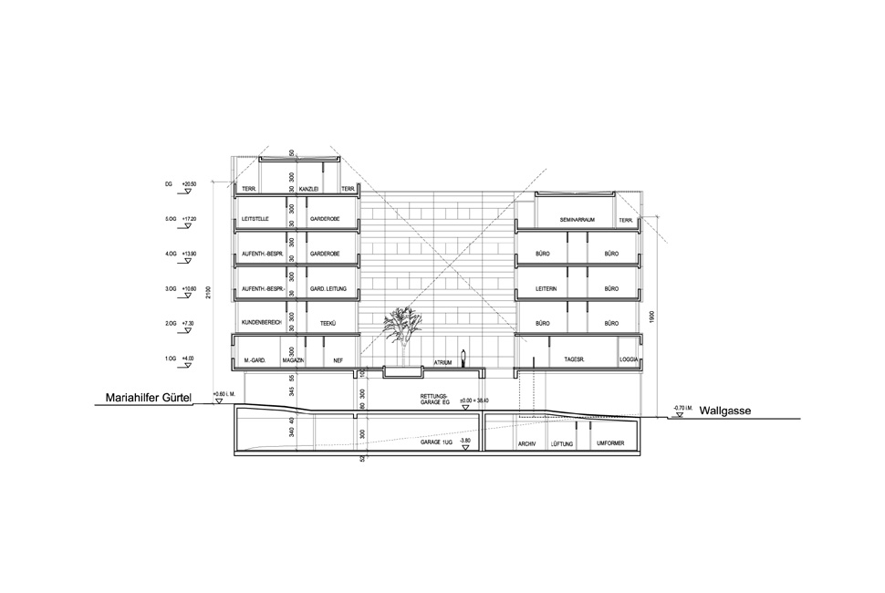 Rettungsstation und Amtshaus Wien
