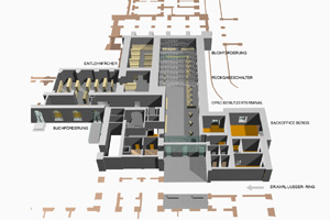 University Library Vienna